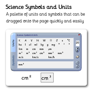 science symbols condition