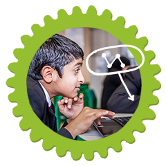 Management information systems for schools