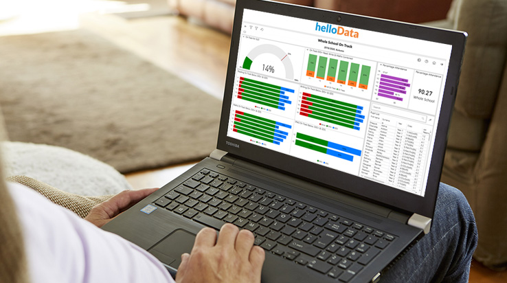 Streamlining assessment tracking and reporting to drive school improvement