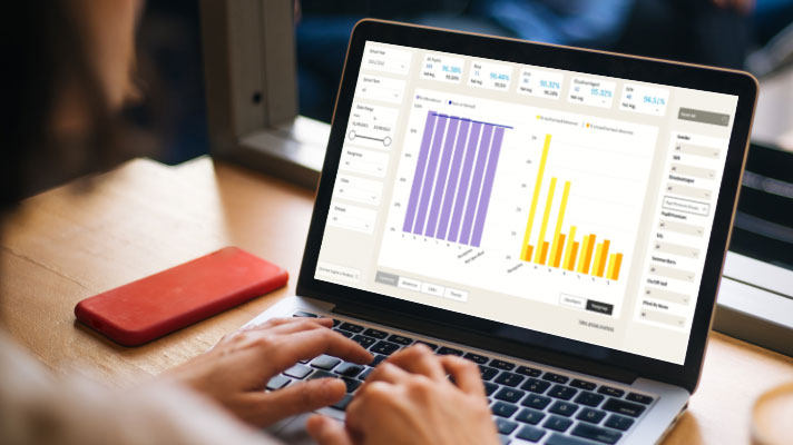 Analytics in RM Integris makes it easy to spot trends in live attendance data