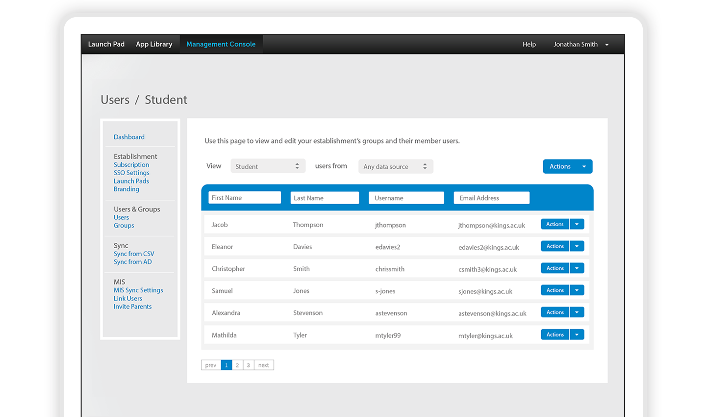 RM Unify - Management Console