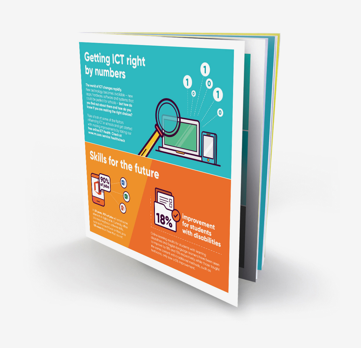 Getting ICT right by numbers