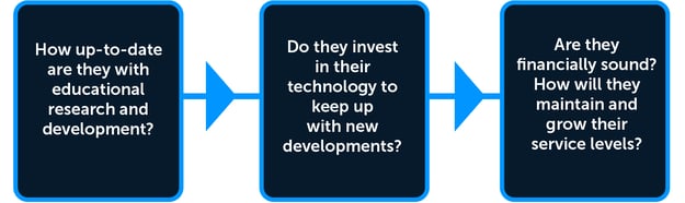 topic cluster diagram 4 v2