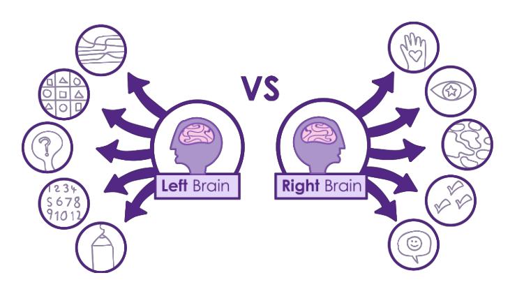 The way you think matters