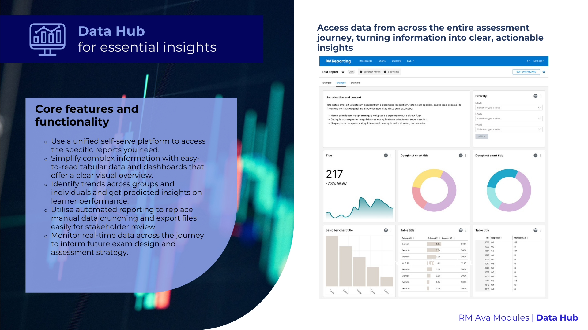 RM Ava brochure 2026