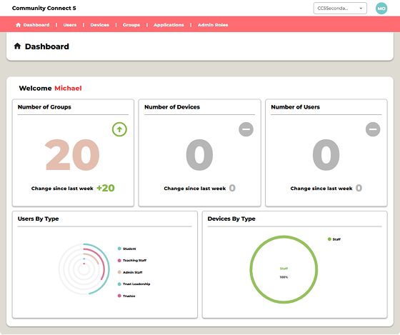 theHomepageDashboard