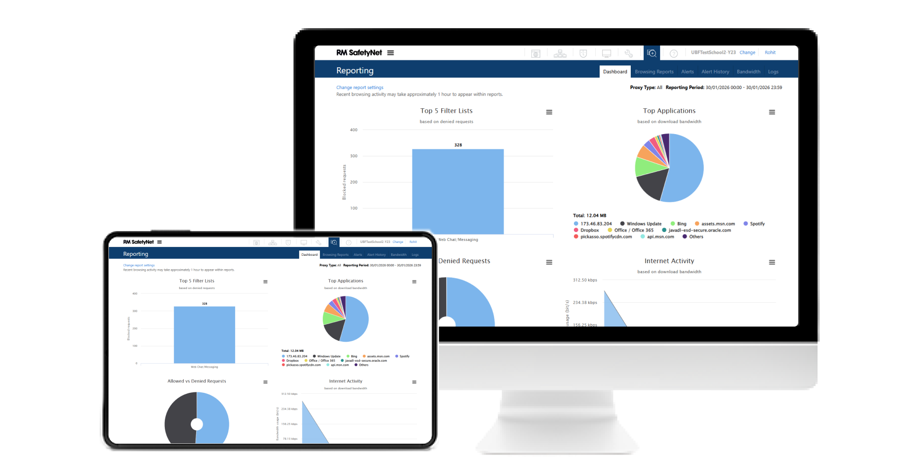 RM-SafetyNet-in-device-image
