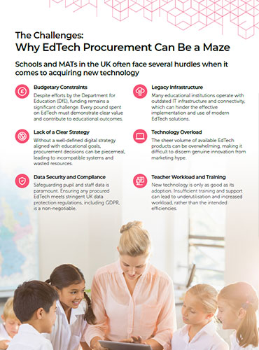 MAT---Navigating-the-EdTech-Procurement-Maze