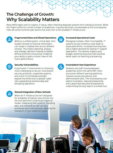 MAT-BuildingAScalableITInfrastructure