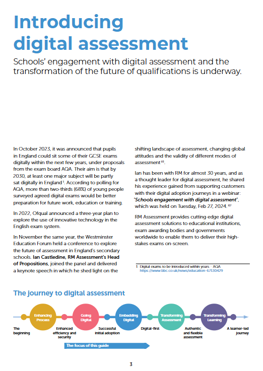 Digital Implementation guide